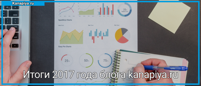 Итоги 2017 года блога kanapiya.ru